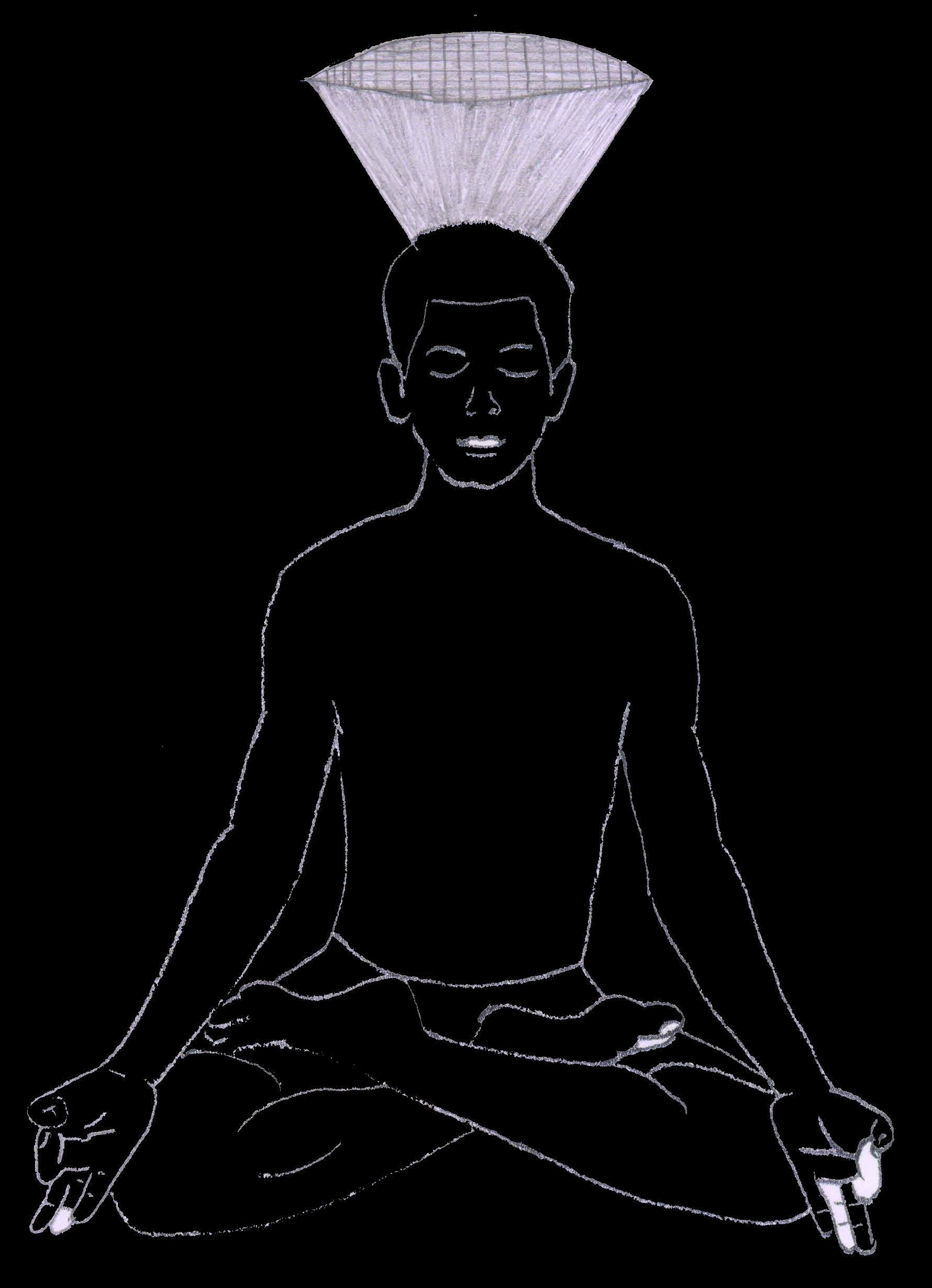 Sahasrara Chakra